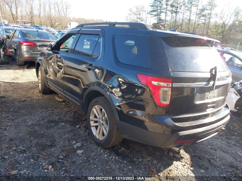 2013 FORD EXPLORER - 1FM5K8B89DGB08353