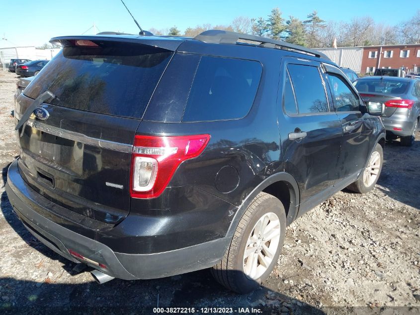 2013 FORD EXPLORER - 1FM5K8B89DGB08353