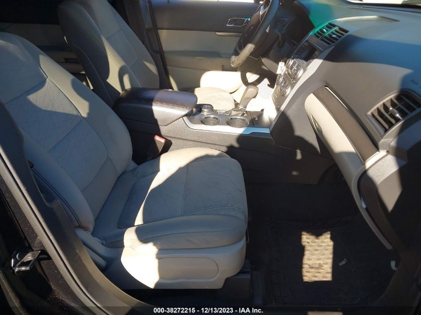 2013 FORD EXPLORER - 1FM5K8B89DGB08353