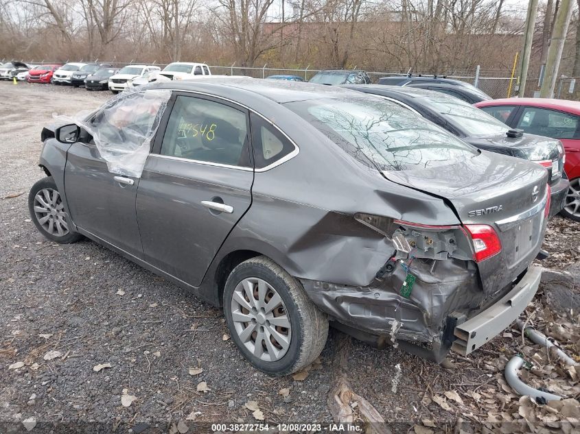 2015 NISSAN SENTRA S/SV/SR/SL - 3N1AB7AP6FY374861