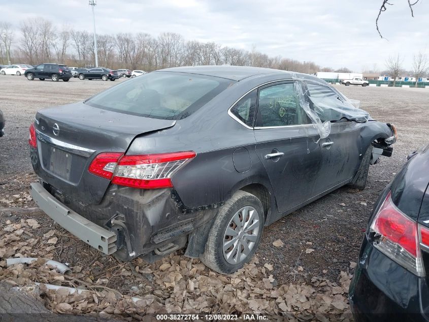 2015 NISSAN SENTRA S/SV/SR/SL - 3N1AB7AP6FY374861