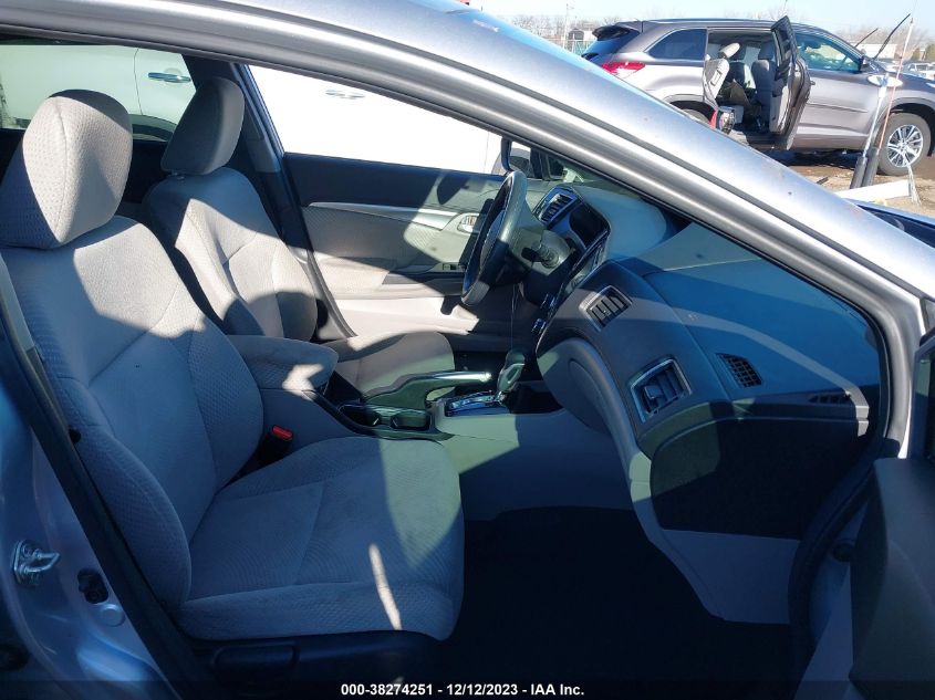 2014 HONDA CIVIC HYBRID - 19XFB4F2XEE201195