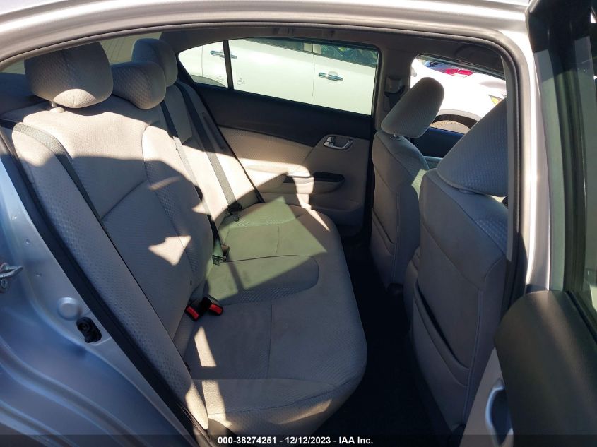 2014 HONDA CIVIC HYBRID - 19XFB4F2XEE201195