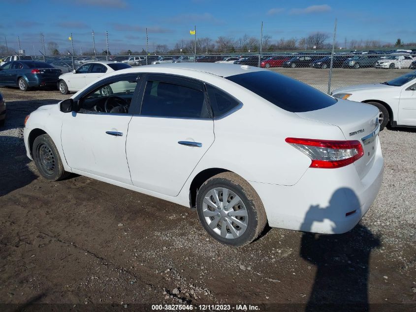 2015 NISSAN SENTRA FE+ S/S/SL/SR/SV - 3N1AB7AP2FY246746