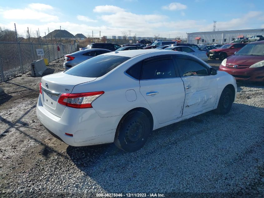 2015 NISSAN SENTRA FE+ S/S/SL/SR/SV - 3N1AB7AP2FY246746