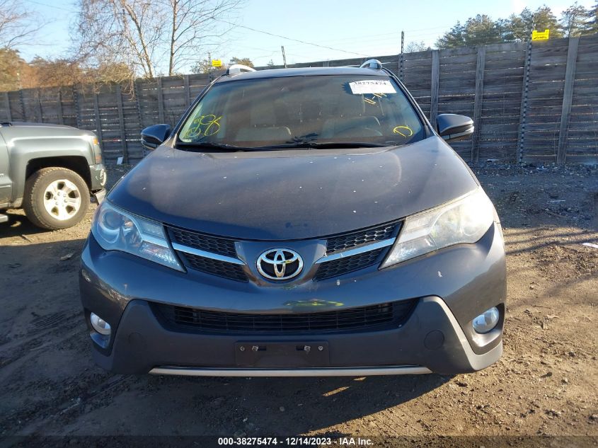 2015 TOYOTA RAV4 LIMITED - 2T3DFREV6FW368096