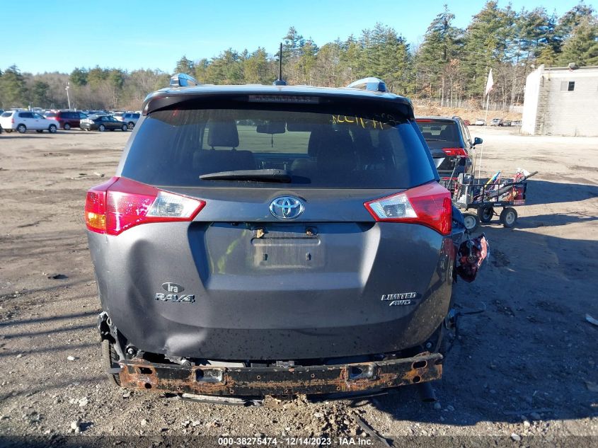2015 TOYOTA RAV4 LIMITED - 2T3DFREV6FW368096