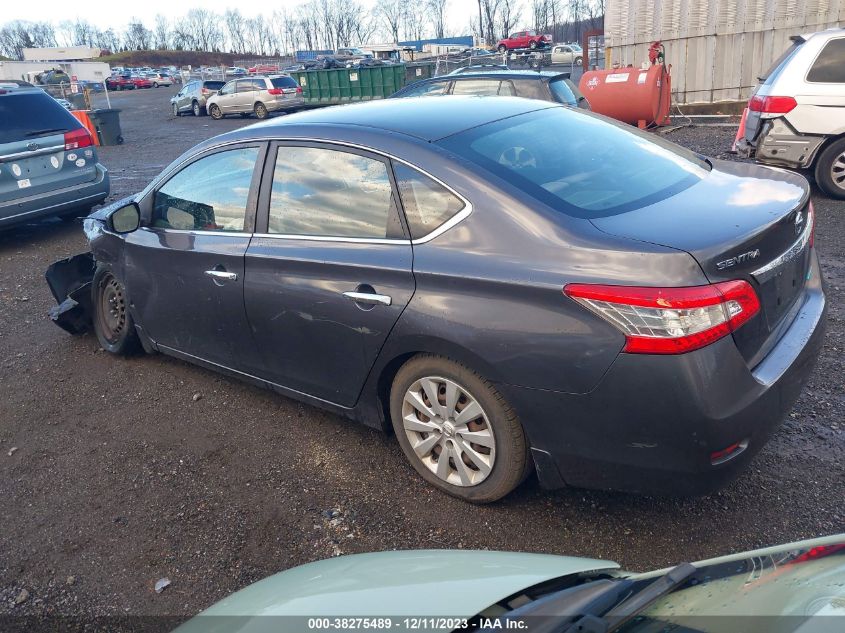 2013 NISSAN SENTRA SV - 3N1AB7AP6DL724015