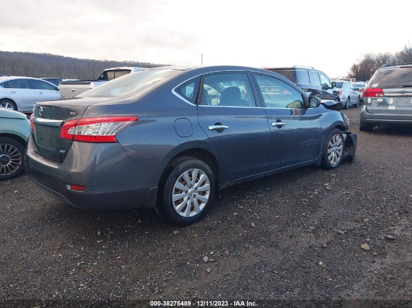 2013 NISSAN SENTRA SV - 3N1AB7AP6DL724015