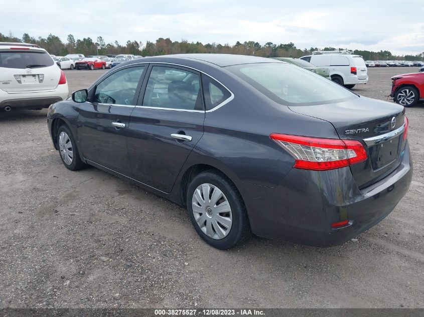 2013 NISSAN SENTRA SV - 3N1AB7AP7DL766564