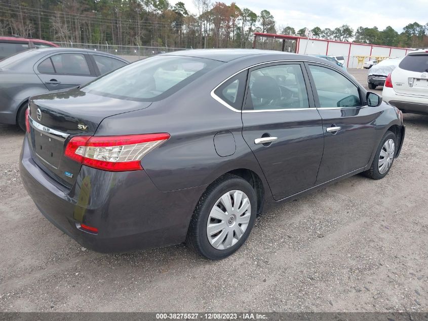 2013 NISSAN SENTRA SV - 3N1AB7AP7DL766564