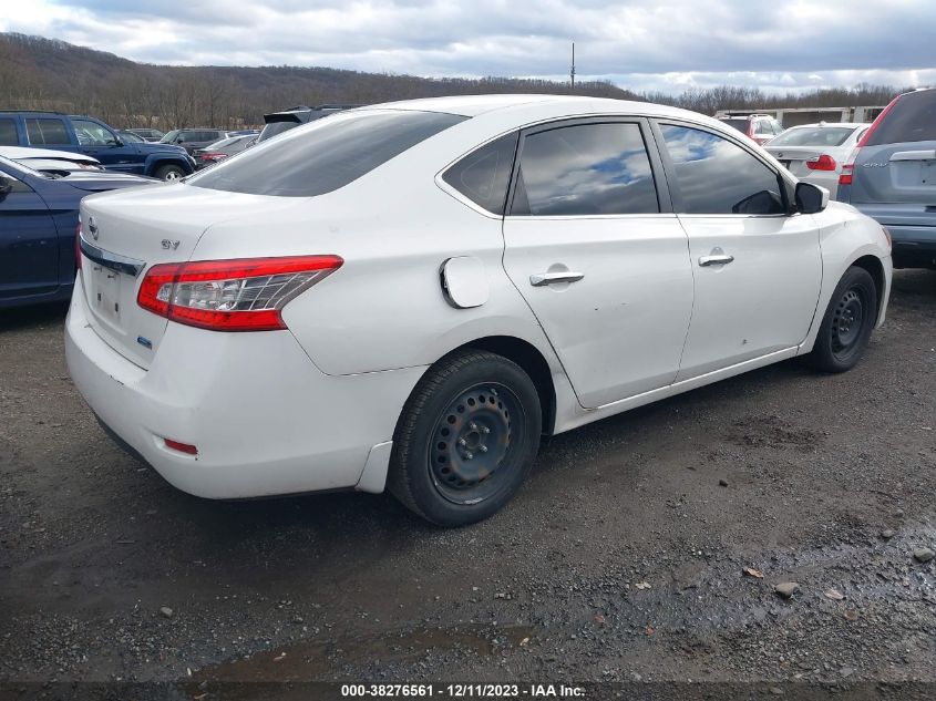2013 NISSAN SENTRA SV - 3N1AB7AP0DL624430
