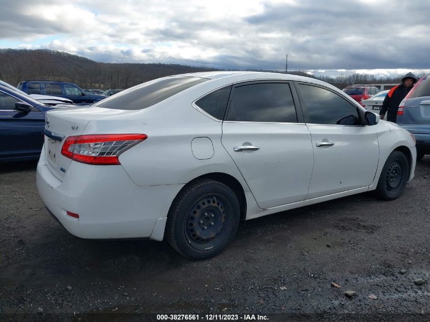 2013 NISSAN SENTRA SV - 3N1AB7AP0DL624430