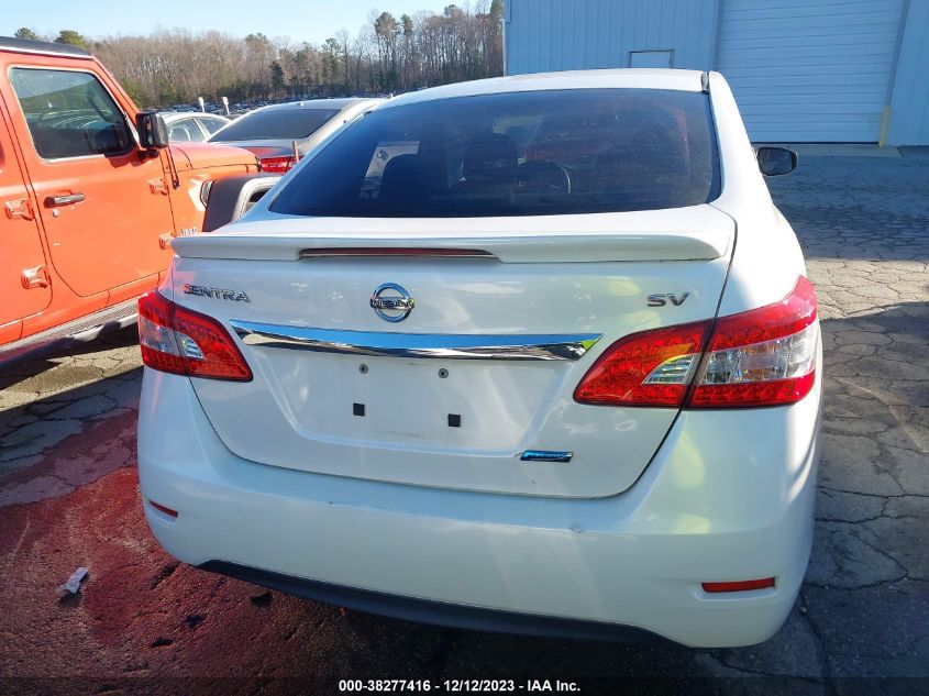 2014 NISSAN SENTRA SV - 3N1AB7AP5EL620326