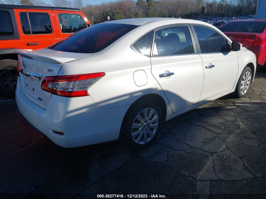 2014 NISSAN SENTRA SV - 3N1AB7AP5EL620326