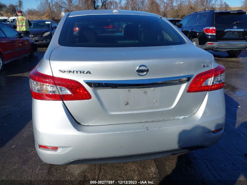 2015 NISSAN SENTRA S/SV/SR/SL - 3N1AB7AP7FY316273