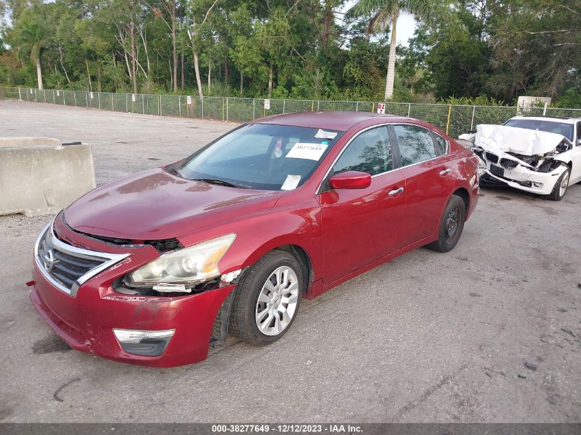 2015 NISSAN ALTIMA 2.5/S/SV/SL - 1N4AL3AP3FC287145
