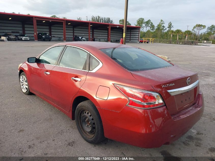 2015 NISSAN ALTIMA 2.5/S/SV/SL - 1N4AL3AP3FC287145