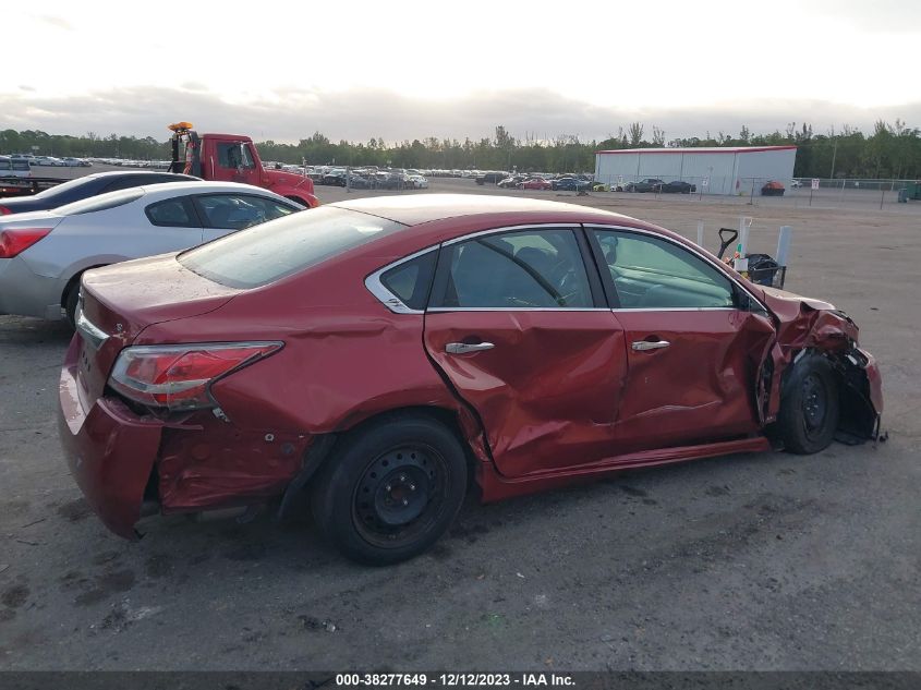 2015 NISSAN ALTIMA 2.5/S/SV/SL - 1N4AL3AP3FC287145