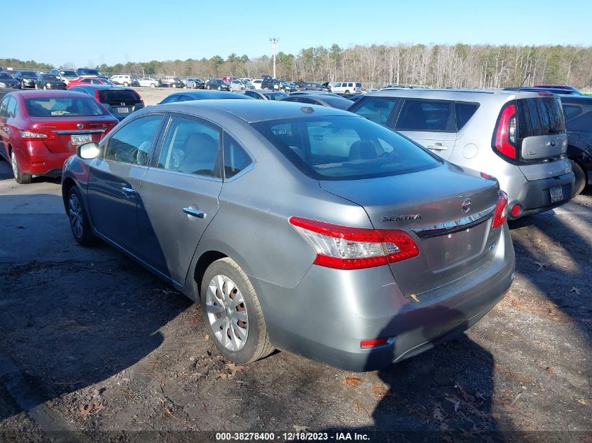 2013 NISSAN SENTRA SV - 3N1AB7AP2DL716879