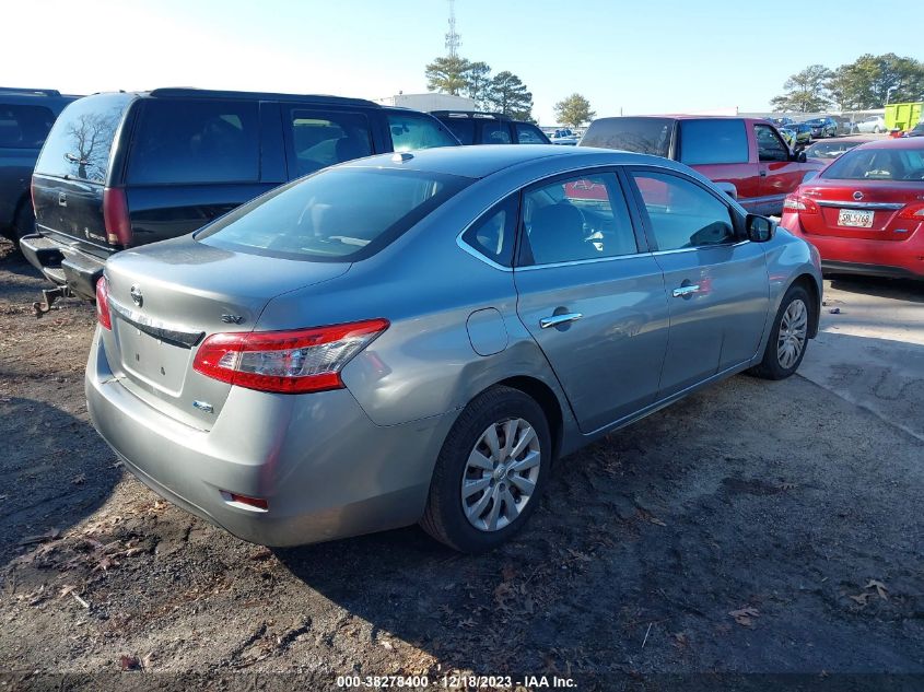 2013 NISSAN SENTRA SV - 3N1AB7AP2DL716879