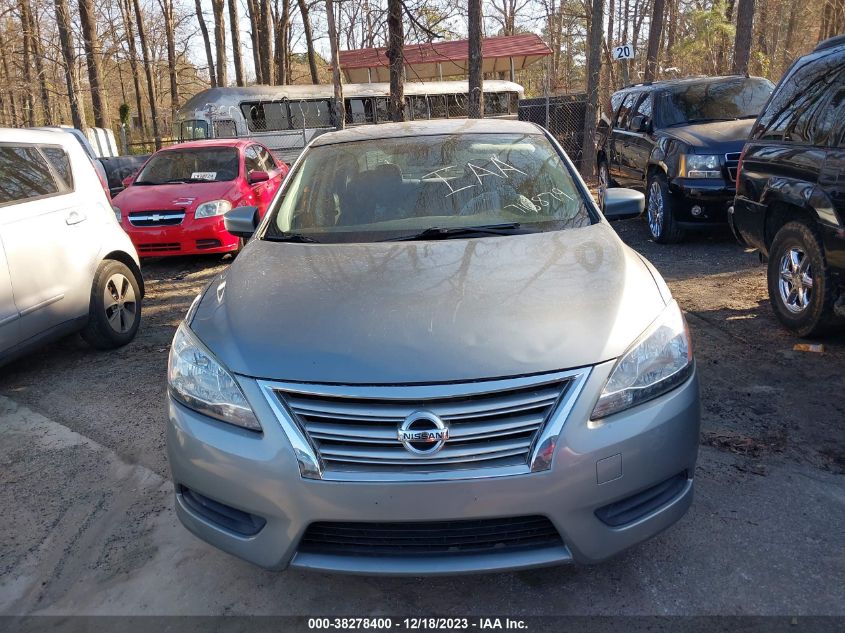 2013 NISSAN SENTRA SV - 3N1AB7AP2DL716879