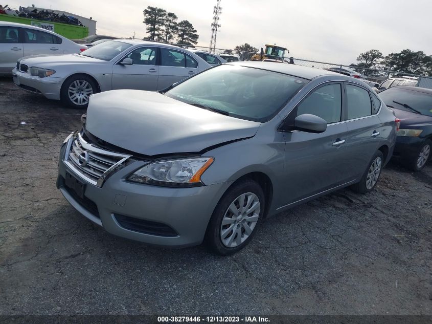 2014 NISSAN SENTRA SV - 3N1AB7AP6EY336741