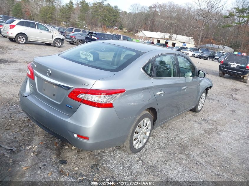 2014 NISSAN SENTRA SV - 3N1AB7AP6EY336741