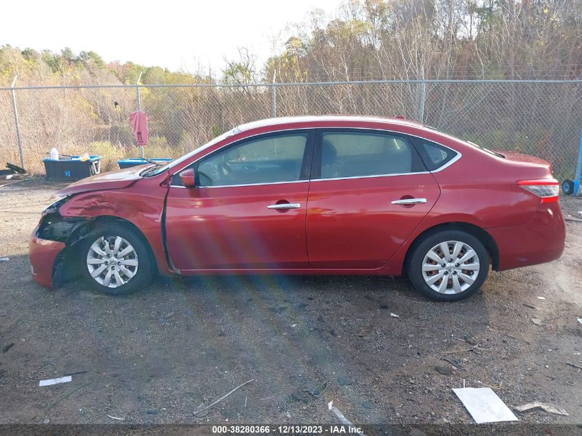 2015 NISSAN SENTRA FE+ S/S/SL/SR/SV - 3N1AB7AP4FY250782