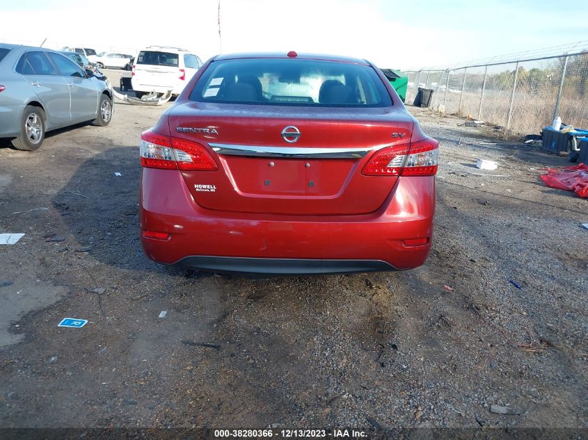 2015 NISSAN SENTRA FE+ S/S/SL/SR/SV - 3N1AB7AP4FY250782