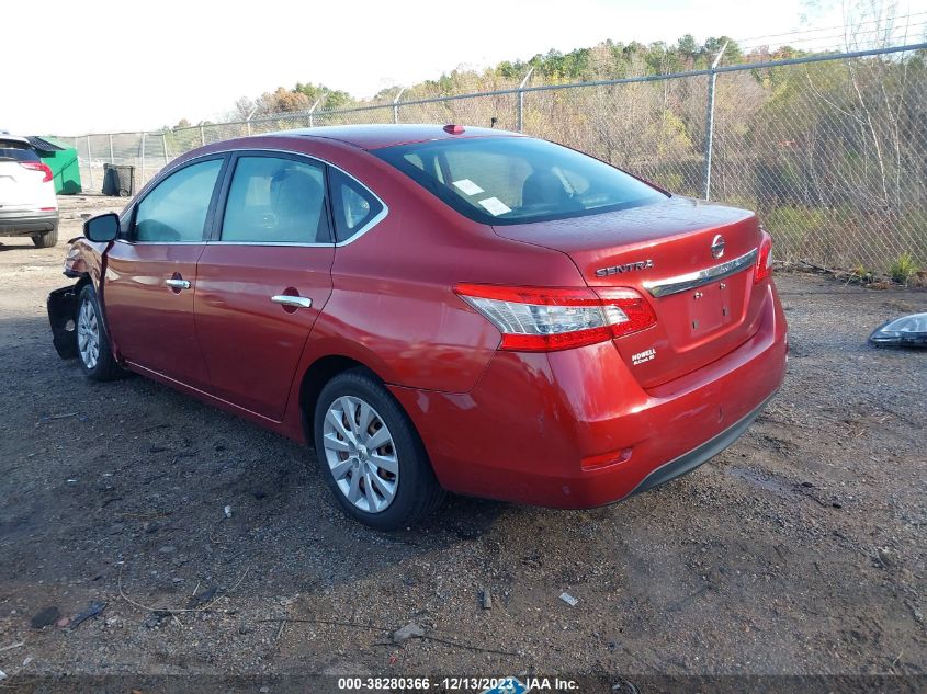 2015 NISSAN SENTRA FE+ S/S/SL/SR/SV - 3N1AB7AP4FY250782