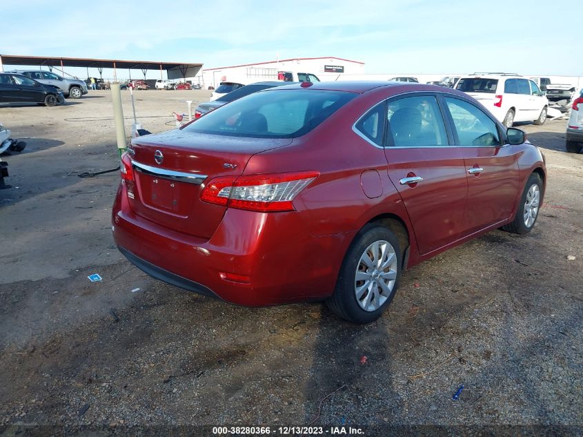 2015 NISSAN SENTRA FE+ S/S/SL/SR/SV - 3N1AB7AP4FY250782