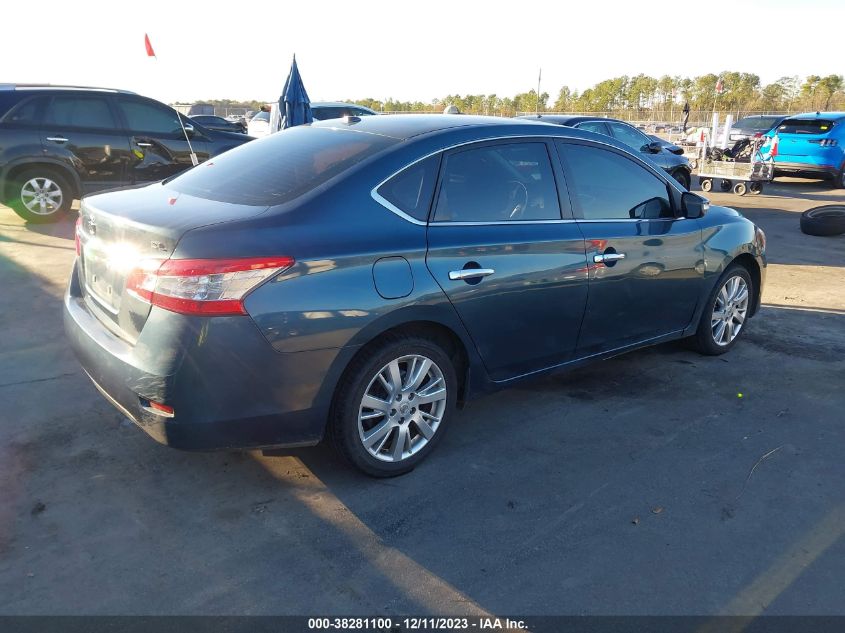 2015 NISSAN SENTRA SL - 3N1AB7AP3FY245878