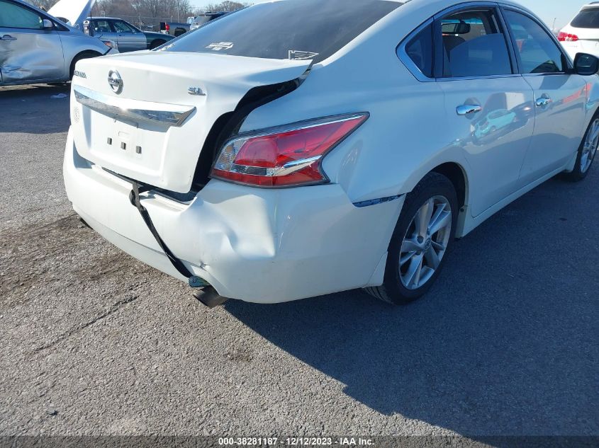 2015 NISSAN ALTIMA 2.5/S/SV/SL - 1N4AL3AP0FN867408