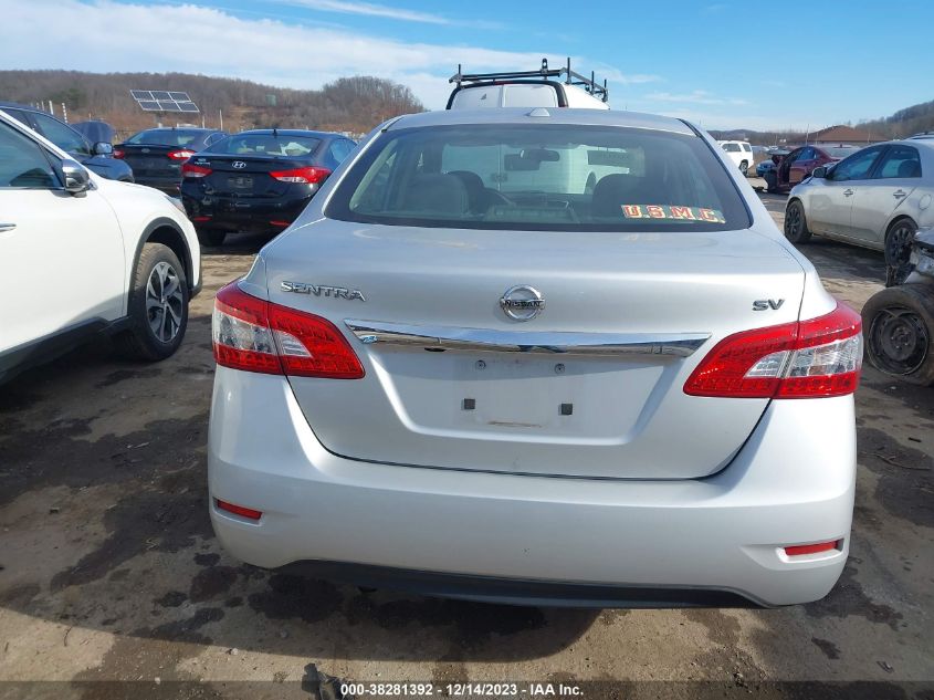 2015 NISSAN SENTRA FE+ S/S/SL/SR/SV - 3N1AB7APXFL649046