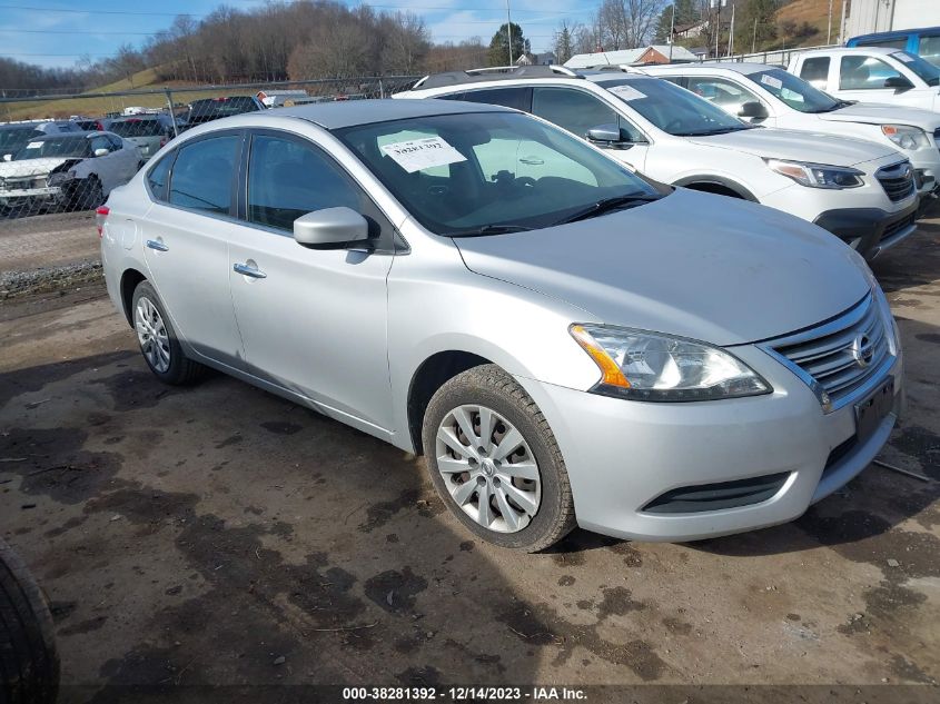 2015 NISSAN SENTRA FE+ S/S/SL/SR/SV - 3N1AB7APXFL649046