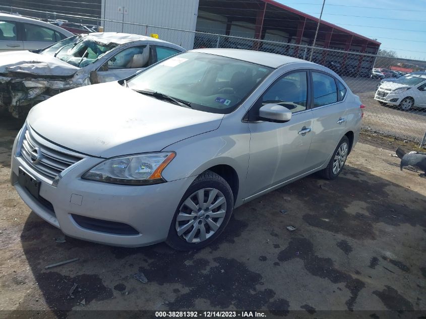 2015 NISSAN SENTRA FE+ S/S/SL/SR/SV - 3N1AB7APXFL649046