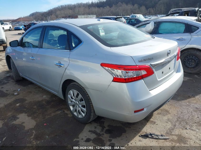 2015 NISSAN SENTRA FE+ S/S/SL/SR/SV - 3N1AB7APXFL649046