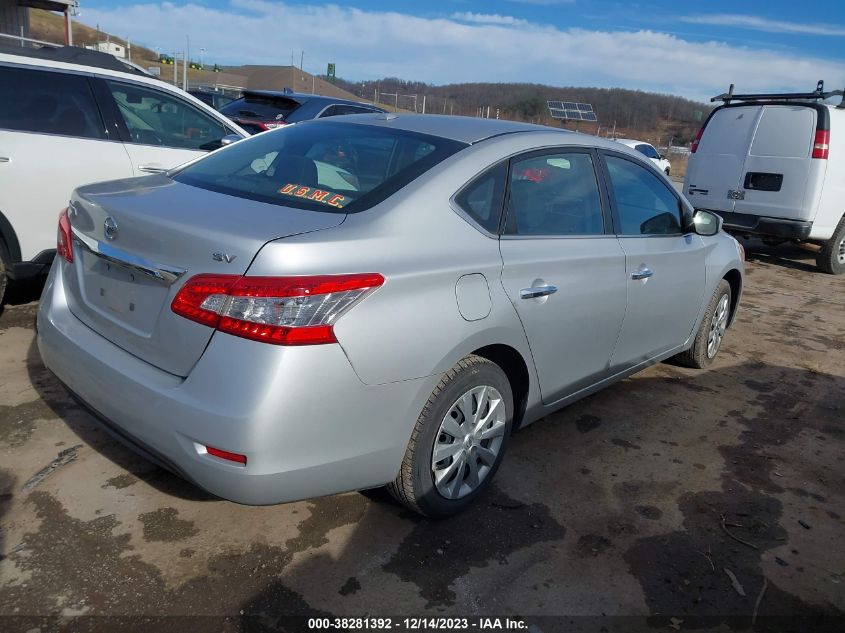 2015 NISSAN SENTRA FE+ S/S/SL/SR/SV - 3N1AB7APXFL649046