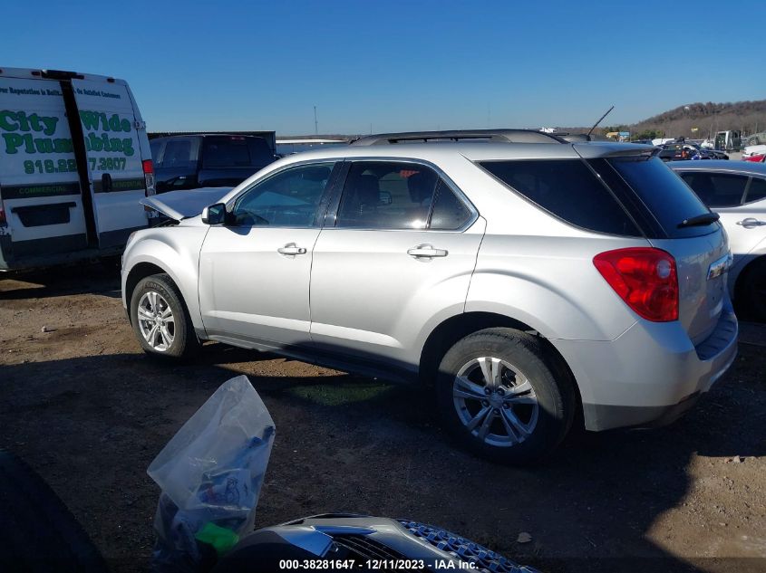 2015 CHEVROLET EQUINOX 2LT - 2GNALCEK7F1118932