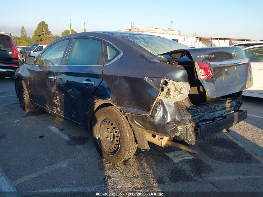 2014 NISSAN SENTRA SV - 3N1AB7AP2EL656426