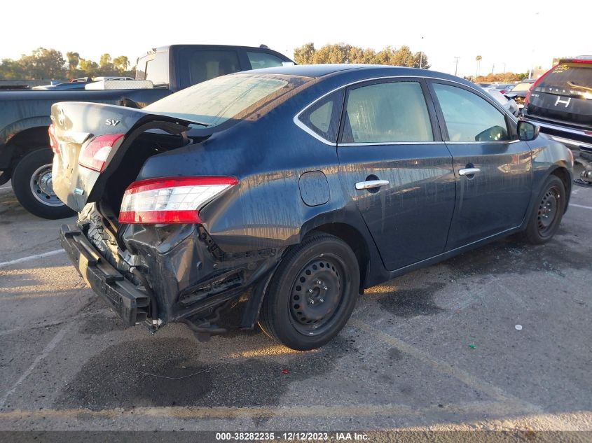 2014 NISSAN SENTRA SV - 3N1AB7AP2EL656426