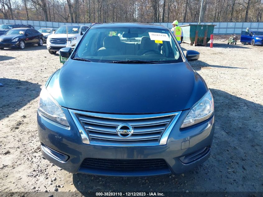 2015 NISSAN SENTRA SV - 3N1AB7AP3FY253480