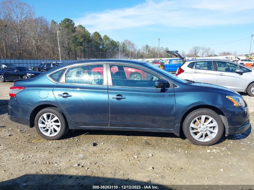 2015 NISSAN SENTRA SV - 3N1AB7AP3FY253480