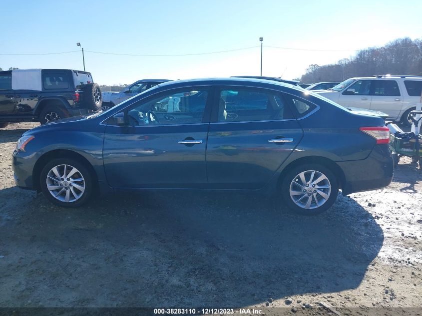 2015 NISSAN SENTRA SV - 3N1AB7AP3FY253480
