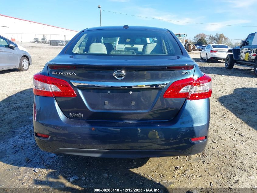 2015 NISSAN SENTRA SV - 3N1AB7AP3FY253480