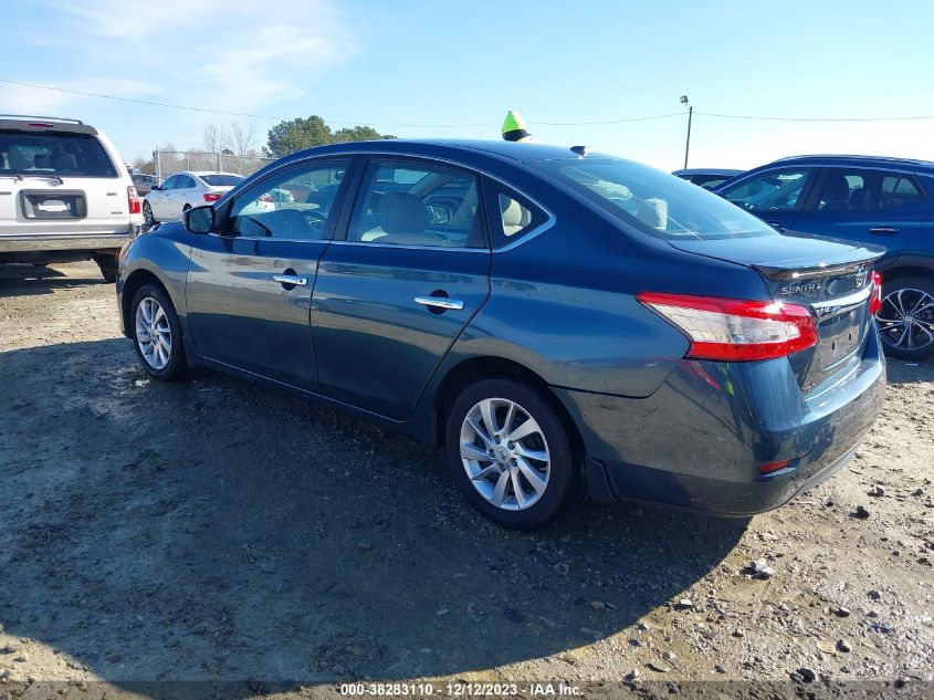 2015 NISSAN SENTRA SV - 3N1AB7AP3FY253480