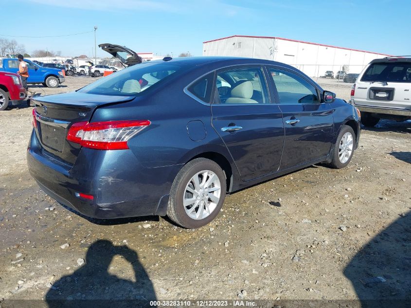 2015 NISSAN SENTRA SV - 3N1AB7AP3FY253480