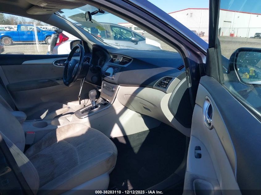 2015 NISSAN SENTRA SV - 3N1AB7AP3FY253480