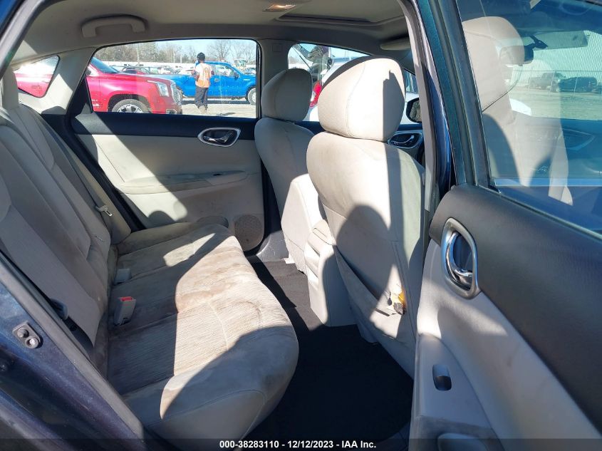 2015 NISSAN SENTRA SV - 3N1AB7AP3FY253480